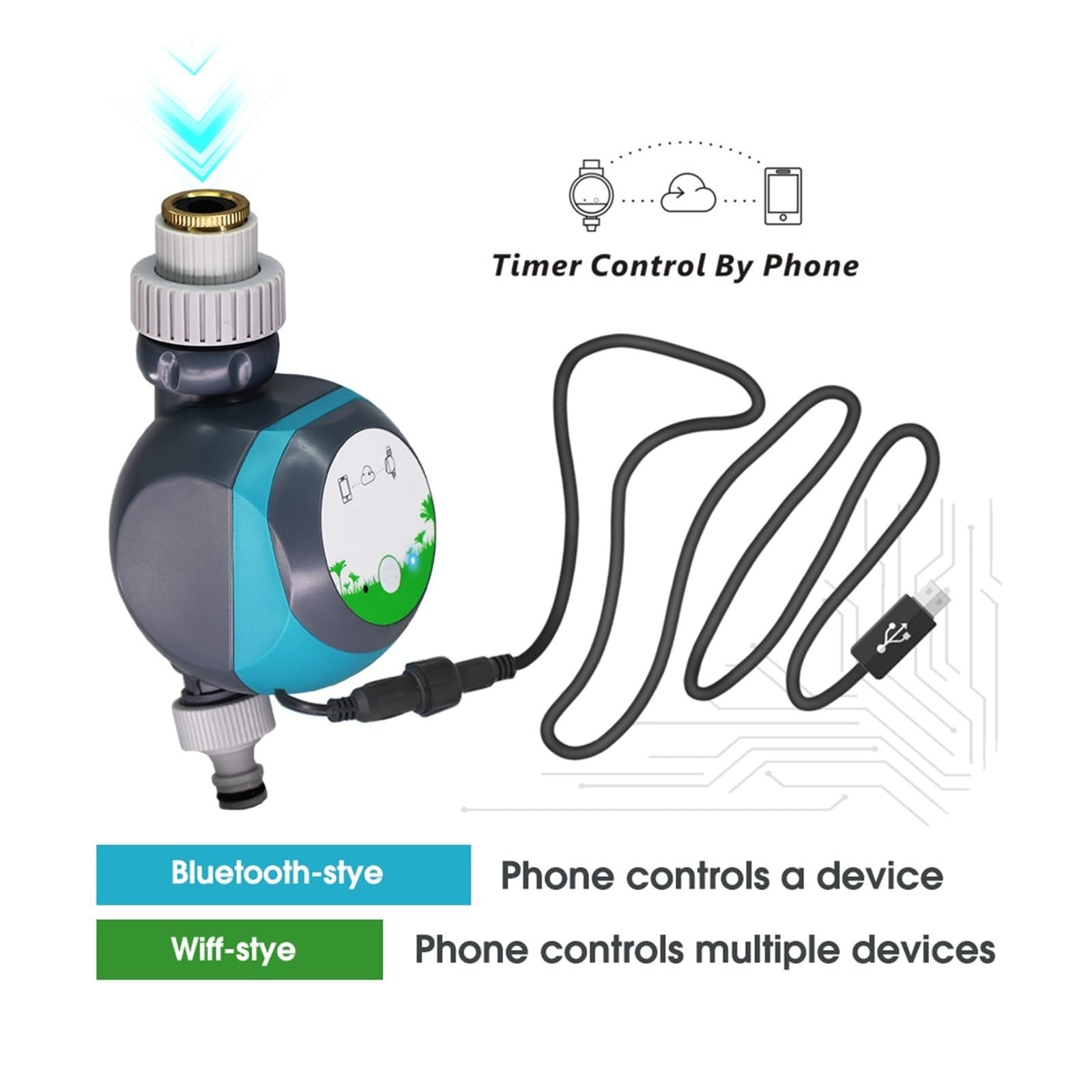 Wifi Kompatybilny Z Bluetooth Zegary Podlewania Inteligentny Kontroler Zraszaczy Automatyczny Zawór Nawadniania Kropelkowego Woda Telefon Bezprzewodowy Pilot(2B+60A controller)