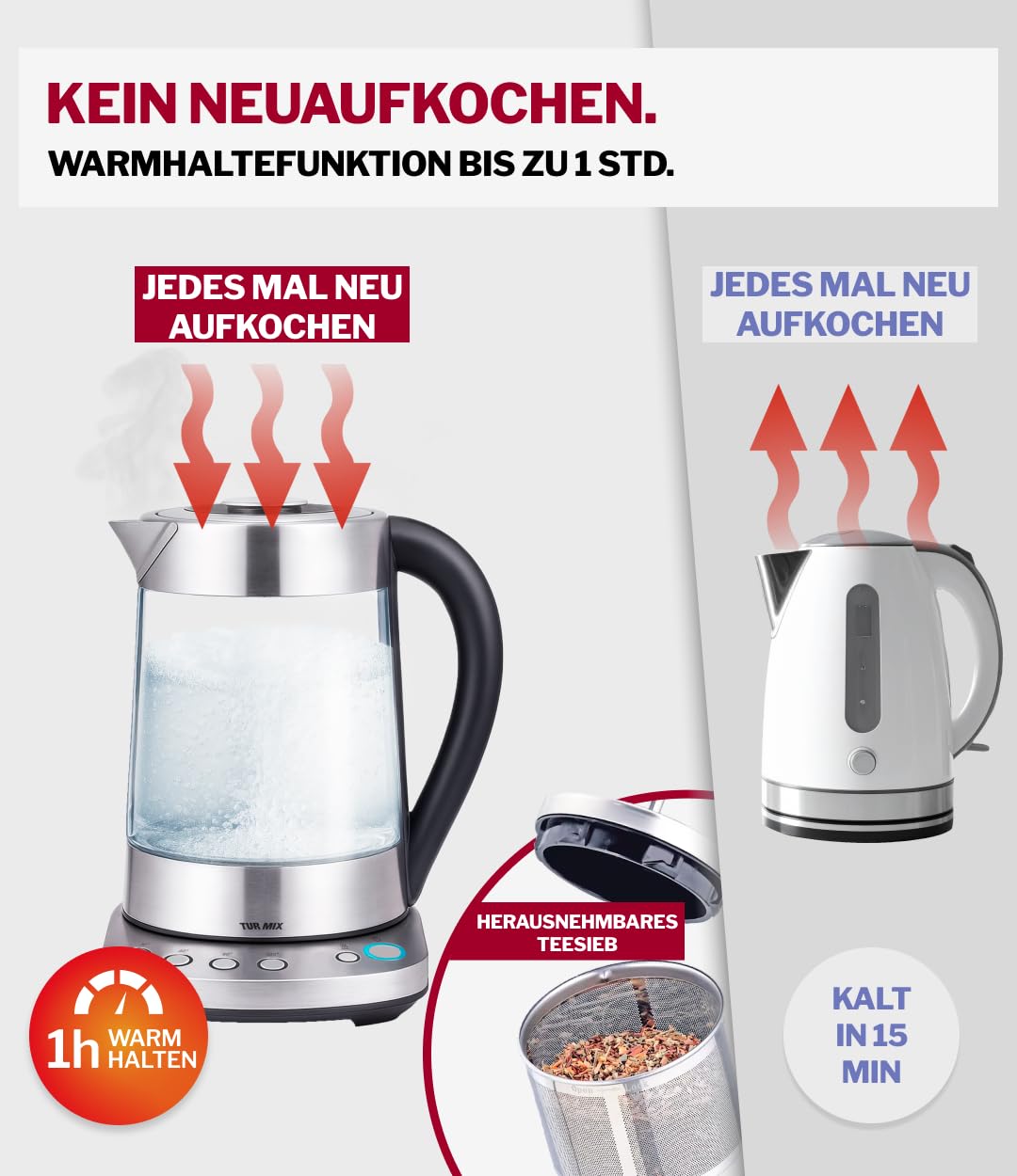TURMIX 2in1 Teekocher elektrisch mit Wasserkocher Glas 2200W 1,5L Silber, Temperatureinstellung 70–100°C, Mit Manuell Absenkbar und Anhebbar Teesieb, 1 stunde Warmhaltefunktion
