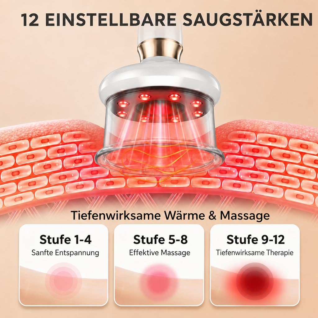 Cellulite Massagegerät Elektrisch, Anti Cellulite Massagegerät mit 12 Saugstufen & Wärmefunktion, Schröpfgerät Elektrisch, Gua Sha Massager für Bauch, Taille, Rücken, Arme & Beine Weiß