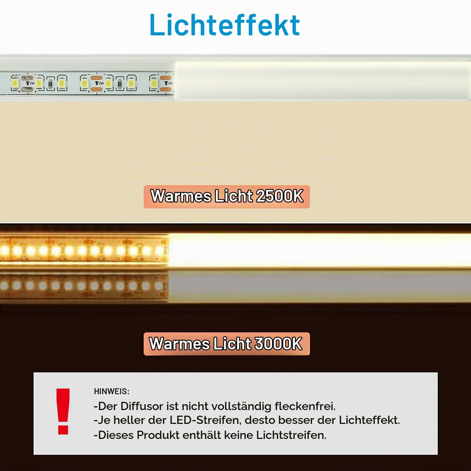 LED Aluminium Profil, LED Profil 14 x 1m, LED-Kanäle V-Form für LED Streifen, LED Leiste Profil und Diffusor für Perfektes Licht, mit Eckverbinder, Endkappen, Schrauben und Montageclips