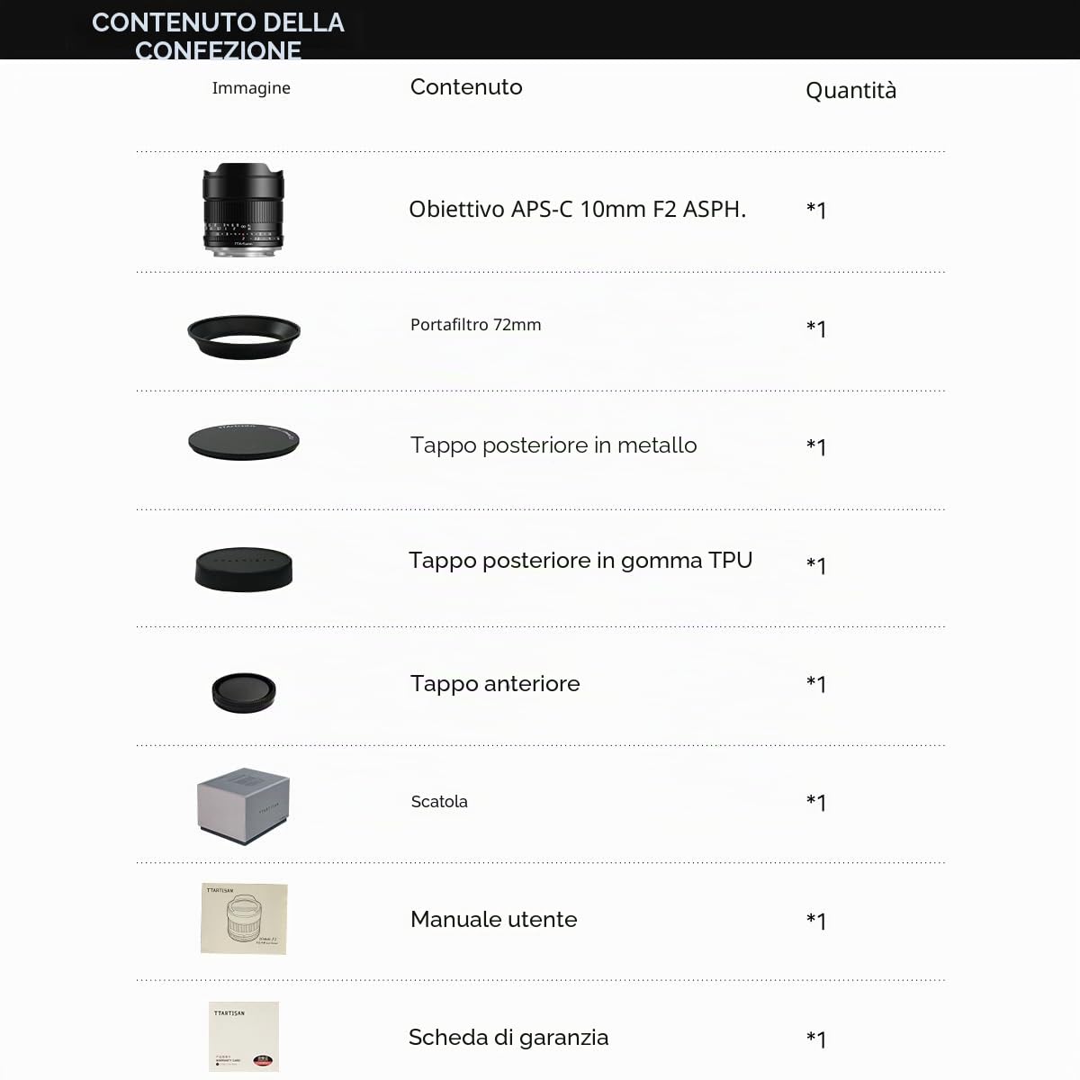 TTARTISAN 10mm F2.0 Obiettivo Ultra grandangolo per Canon RF Mount APS-C ASPH. Messa a fuoco manuale