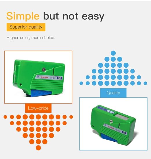 Limpiador de cassette para conectores de fibra óptica KCC-550 miniatura 2