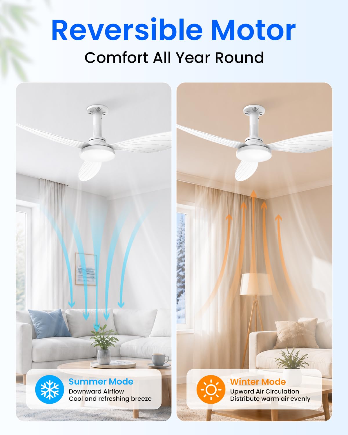 Hisummer 106cm Ventilador de Techo con Luz, Conexión E27 Solo con Soporte Incluido, Montaje Rápido Ventilador Techo Silencioso con Mando, Motor DC Reversible para Dormitorios Salón y Cocina