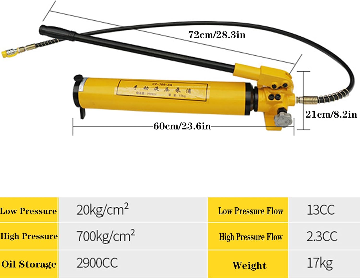 Powerful Hydraulic Hand Pump 10000 psi, CP-700C Manual Hydraulic Lifting Pump with Pressure Gauge 2 Speed Power Pack 2900cc Hydraulic Manual Ram Pump for Industry