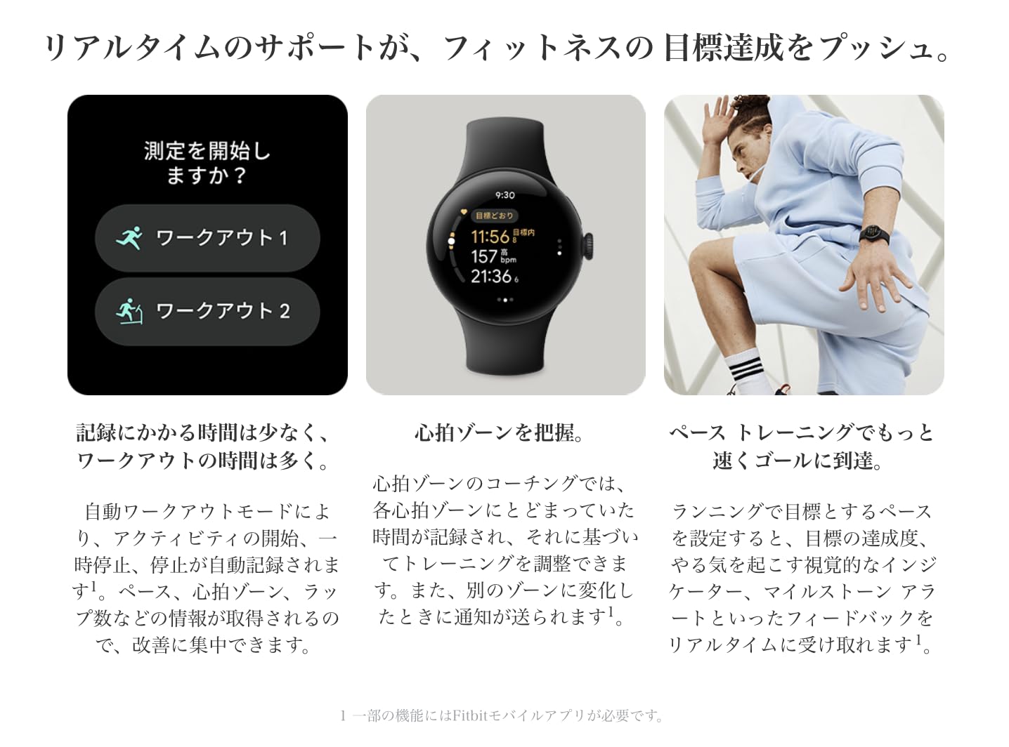 Amazon.co.jp: 【整備済み品】Google Pixel Watch 2 Cellularモデル 