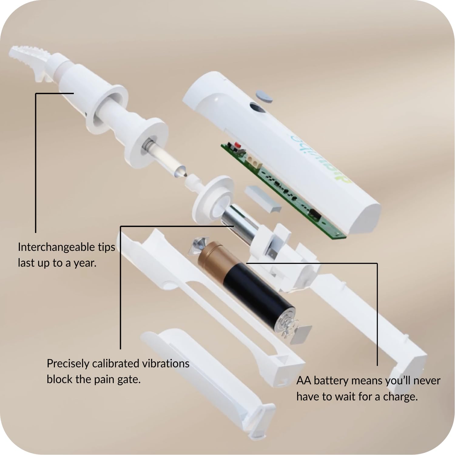 Amazon.com: Digivibe Injection Pain Relief Vibration Device for Glucose  Monitoring, Semaglutide Injections, IVF, Insulin, Vaccines & Finger Pricks  – Eases Needle Pain & Fear – Numbing Cream Alternative : Health & Household