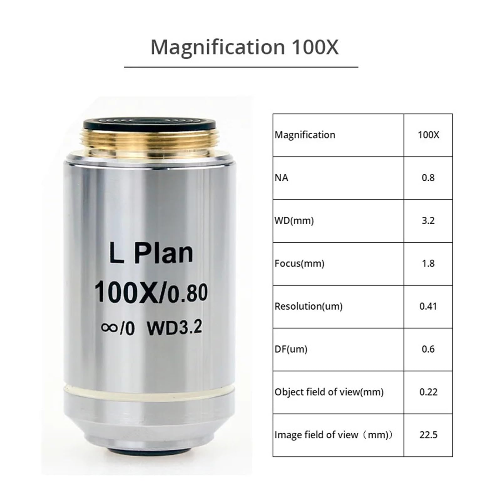 Microscope Objective, Lente metalográfica Infinity Long WD