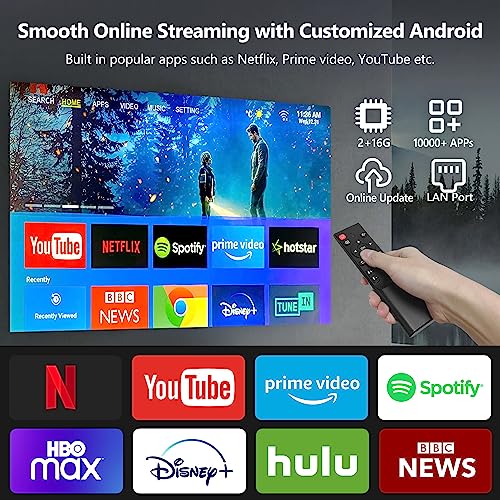 Smart 4K Led Projector Daylight 1100 Ansi, 5G Wifi Bluetooth Lcd Video Projector 14300Lumen 1080P Native Home Cinema Ceiling Outdoor Movie Wireless Android Tv Netflix Airplay Hdmi Usb Lan Digital Zoom #TOP4