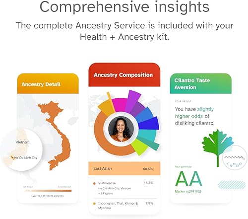 Miniatura 6 de 23 andme Prueba de ADN – Salud + ancestry Servicio de genética Personal – 75 + informes en línea