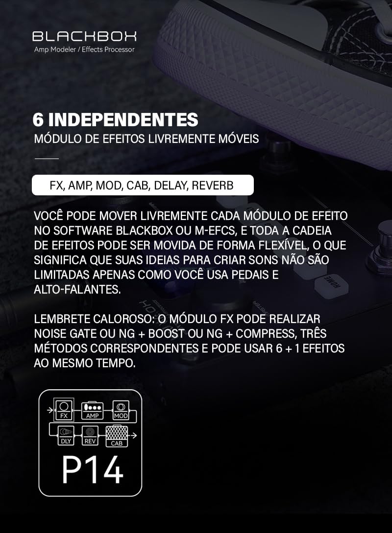 M-VAVE Guitar Multi-Effects Processor Pedal with 80+ Built