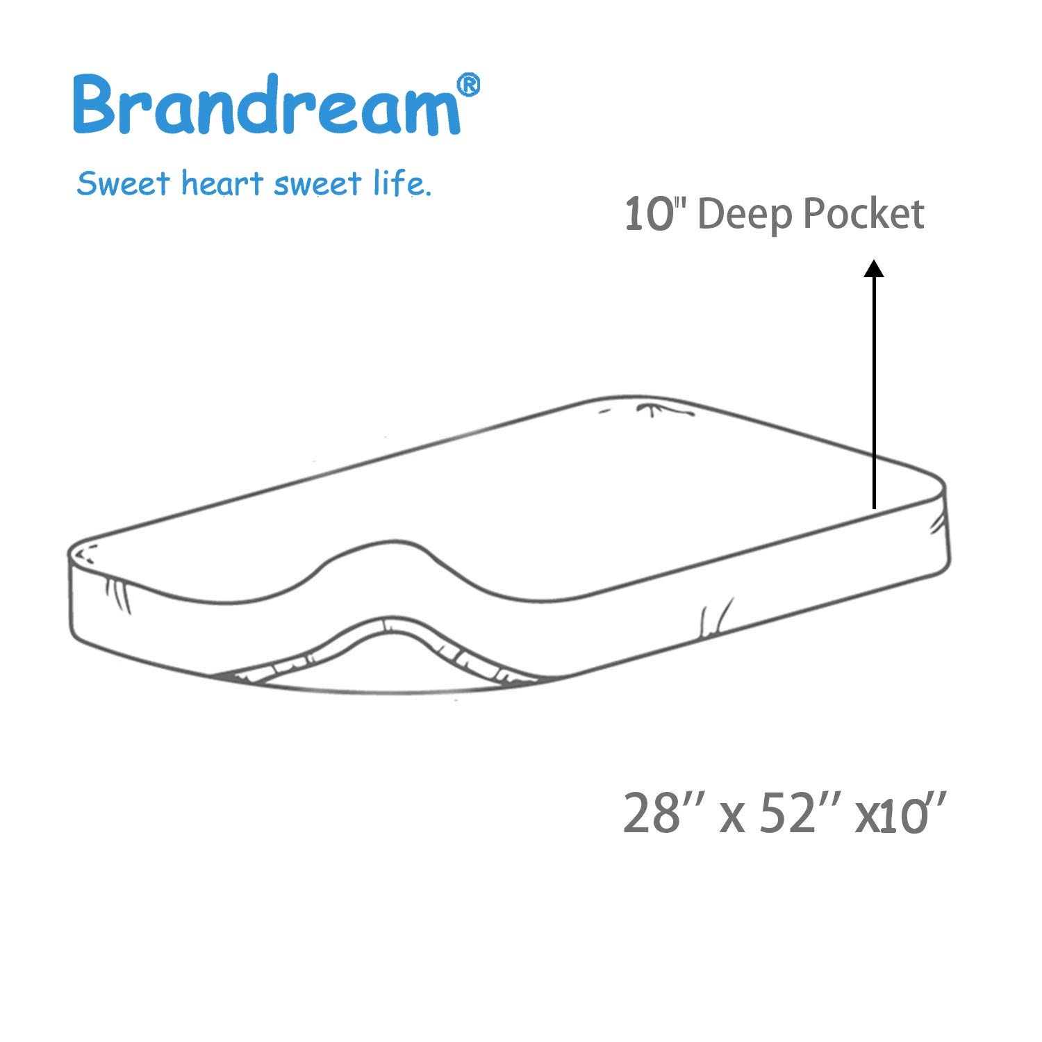 Brandream Sábanas para cuna para niños y niñas, sábana bajera ajustable para colchón de cuna estándar, sábanas impresas de panda neutro para niños, tela de gasa doble de muselina de algodón, blanco y
