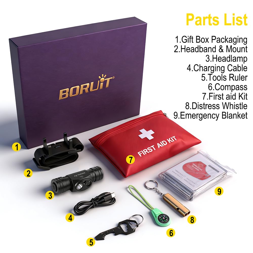 BORUIT HP440 Stirnlampe 1020 Lumen Wiederaufladbar, Super Helle Kopflampe 9 Modi Weißes und Rotes Licht, 180° Einstellbar, mit wesentlicher Notfallversorgung für Outdoor-Enthusiasten