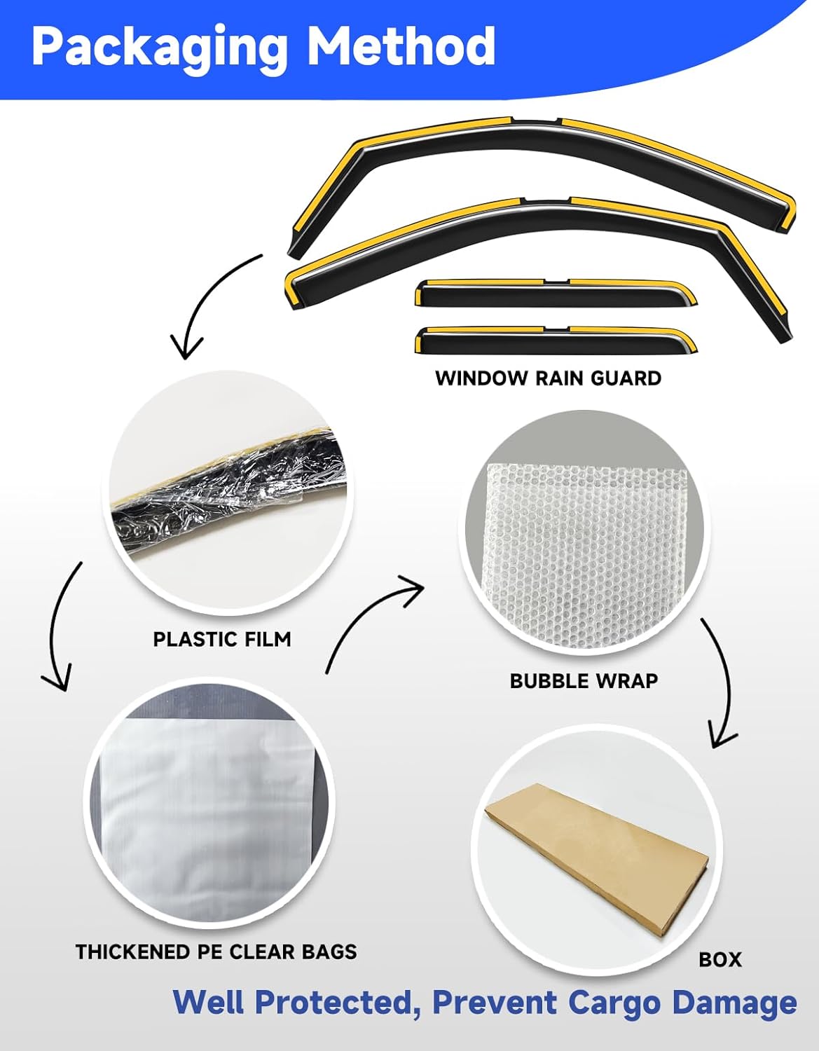 in-Channel Rain Guards Fit for Truck Chevy Silverado/GMC Sierra 2014-2018 Double Cab, Window Rain Guards Visors Vent Visors Window Deflector Vent Shades Car Accessories -4 pcs