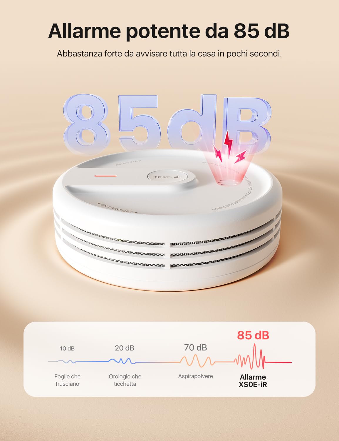 X-Sense Rilevatore di Fumo con Funzione Wi-Fi e App, Allarme Antincendio Intelligente per Casa, Sensore Durata 10 Anni con Batteria Sostituibile, Modalità Notturna, XS0E-iR, 3 Pezzi
