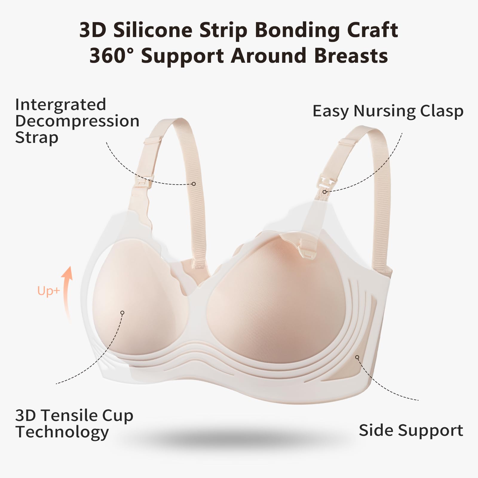 Dresime Reggiseni Allattamento, 3 Pezzi Reggiseno per maternità Senza Fili Ultra Comfort Reggiseni di Gravidanza per Le Donne