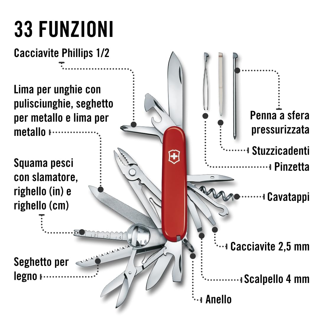 Victorinox Swisschamp, Coltello colore: Rosso