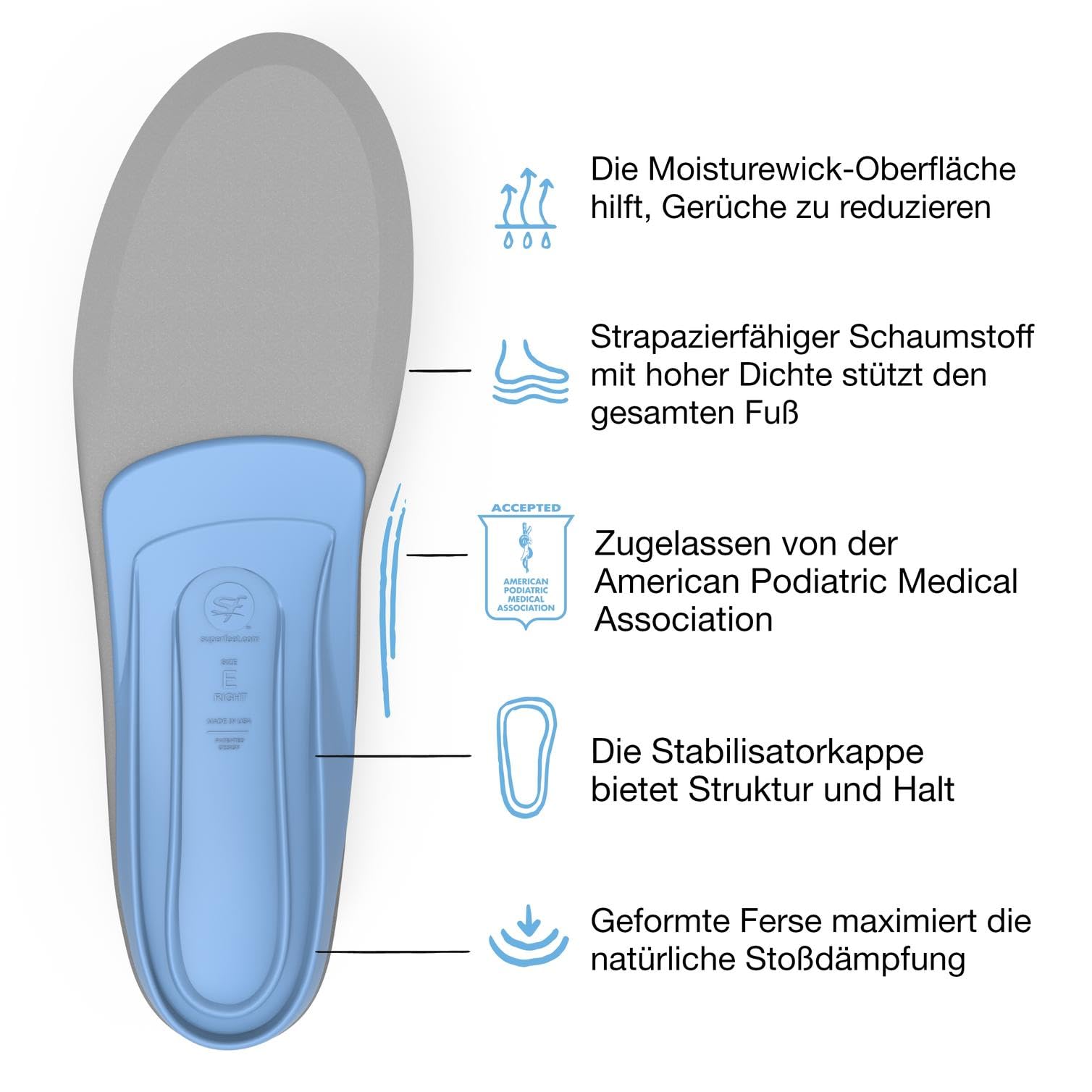 Superfeet Allzweck Unterstützung mittlere Fußgewölbe, EU 43-45 Männer/EU 42.5-44 Frauen