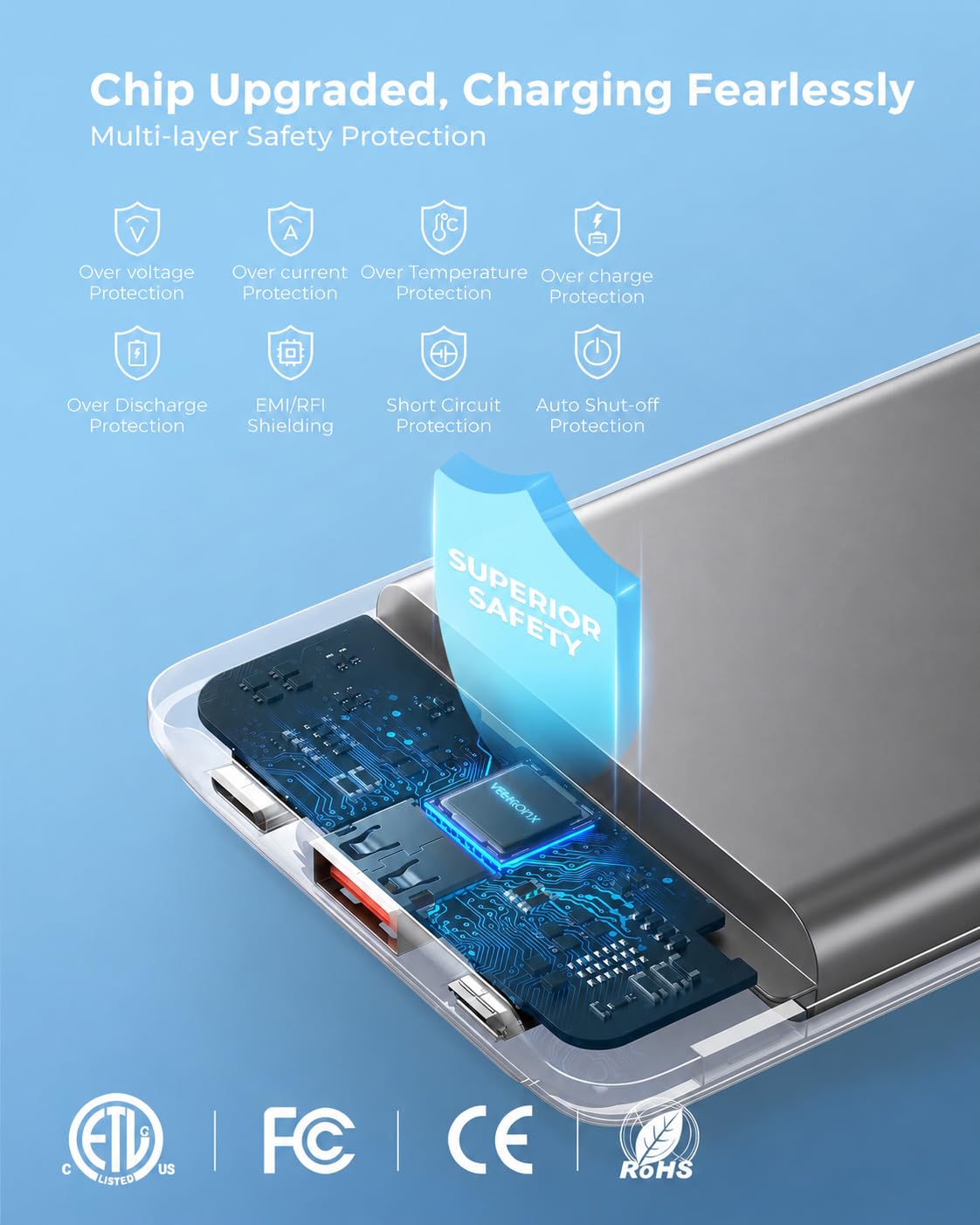 VEEKTOMX Power Bank - Caricabatterie portatile USB C da 10000 mAh con PD QC 3.0, batteria esterna compatta per iPhone, Samsung, Travel Essentials (nero)