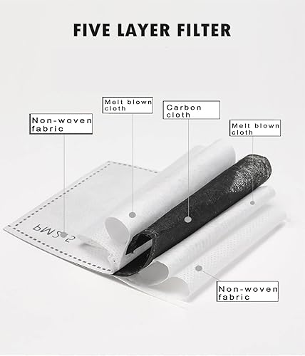 Miniatura 7 de LINFON Protector facial súper protector máscara antivaho protector facial transparente para adultos máscara facial de plástico 2 unidades escudo