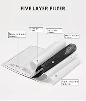 Vista 5 de Protector facial completo, protector facial de alta definición súper transparente (negro y gris)