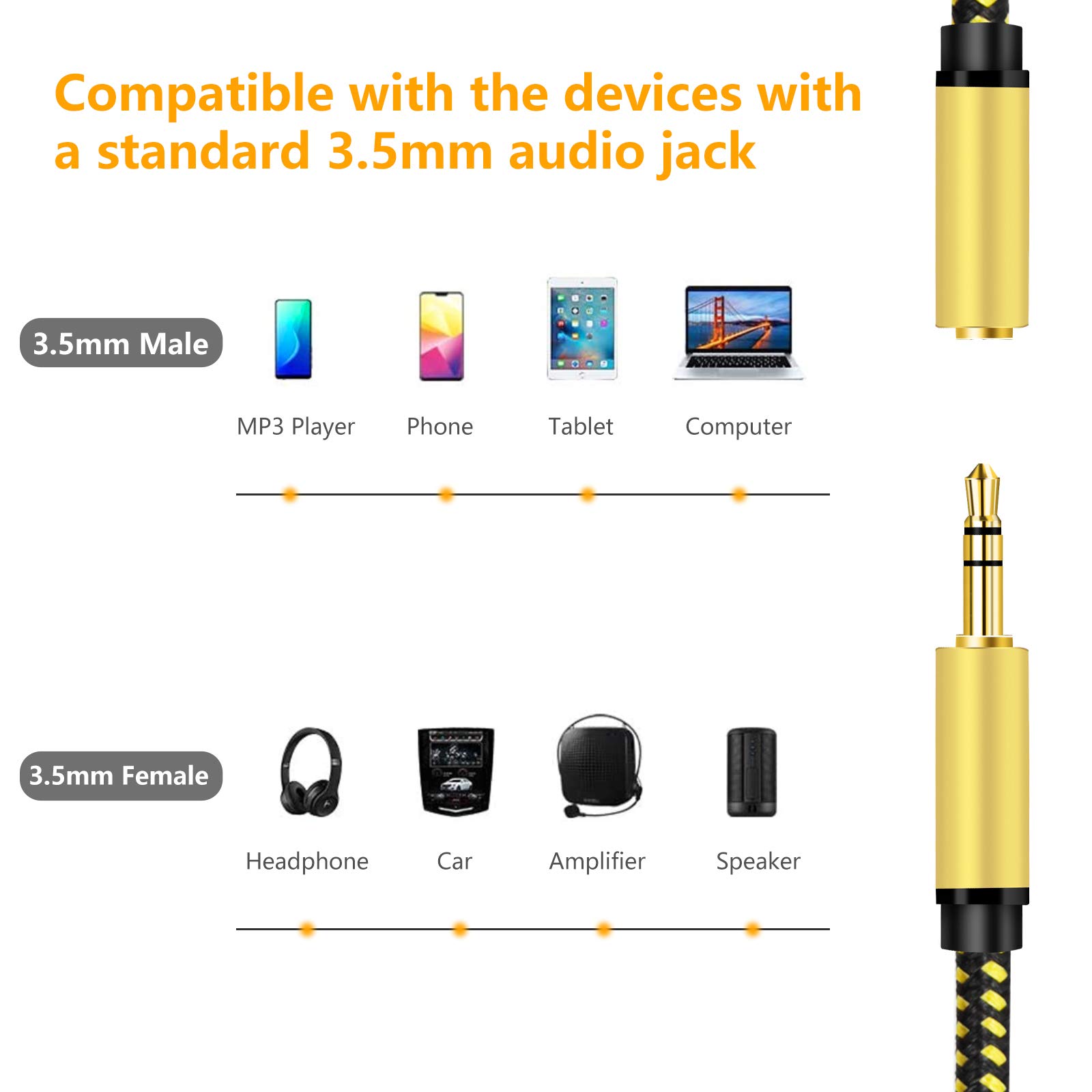 Cavo Prolunga Audio 5mt Per IPad IPhone IPod ICOC IPHONE-MF050W Goobay - Foto 11