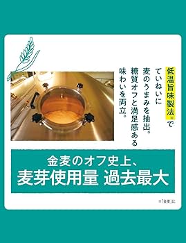 グリーンラベル　350ml ４４本　金麦　糖質75%オフ500ml ２本 Amazon.co.jp: 金麦 糖質75%オフ 350ml 24本 [ サントリー