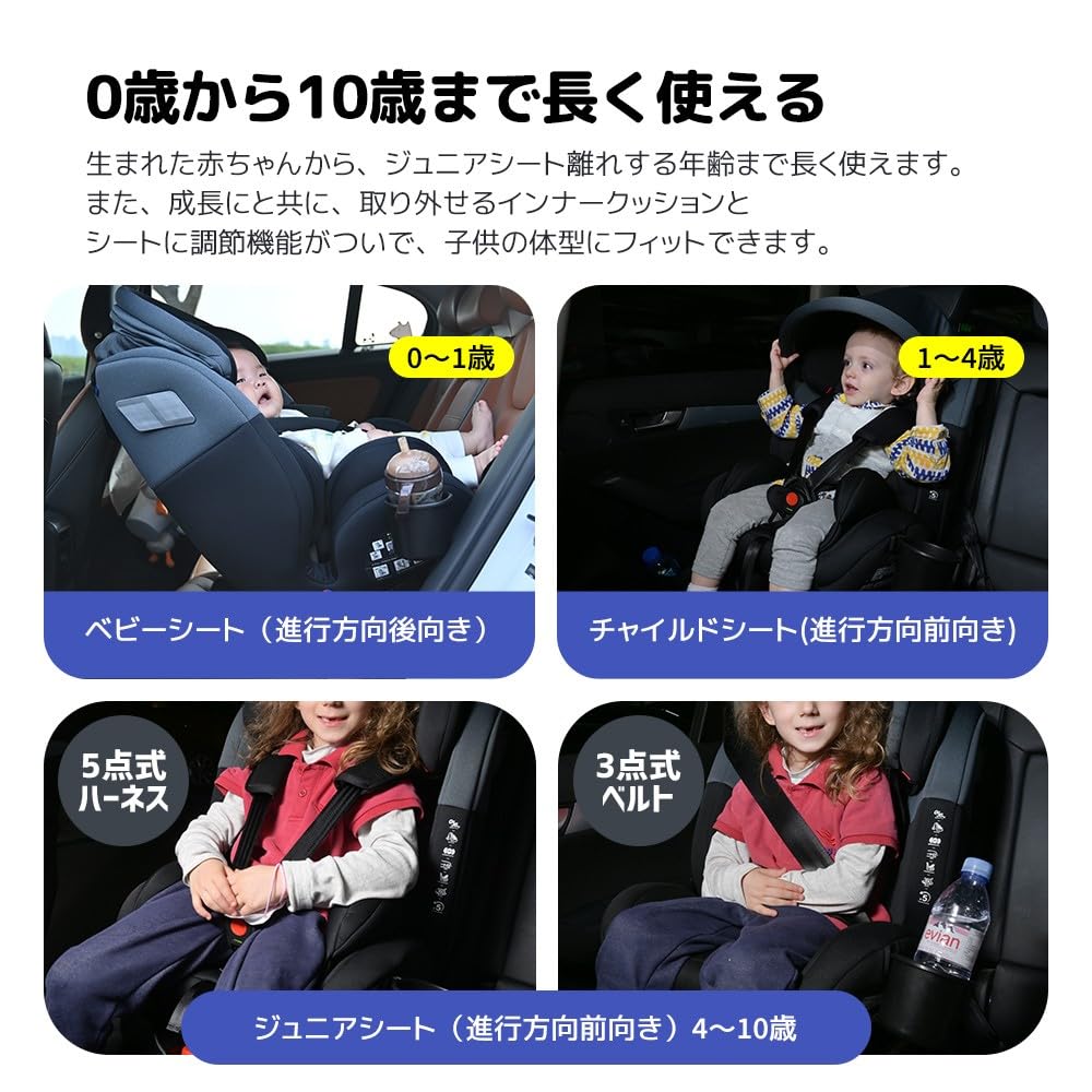Amazon | OSJ チャイルドシート新生児 ISOFIX 360°回転式 0歳~10歳 