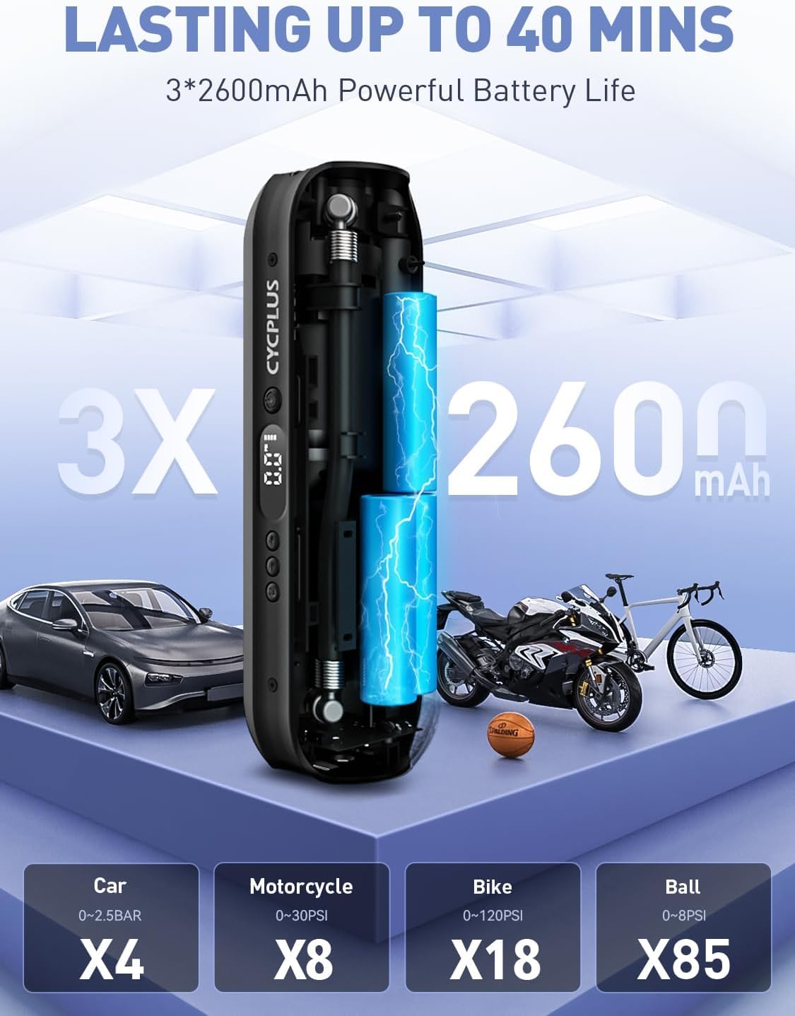 CYCPLUS 2600mAh×3 Przenośna sprężarka powietrza 150 PSI | Cyfrowy manometr, ładowanie DC/AC 12V, pompka powietrza do samochodów i opon