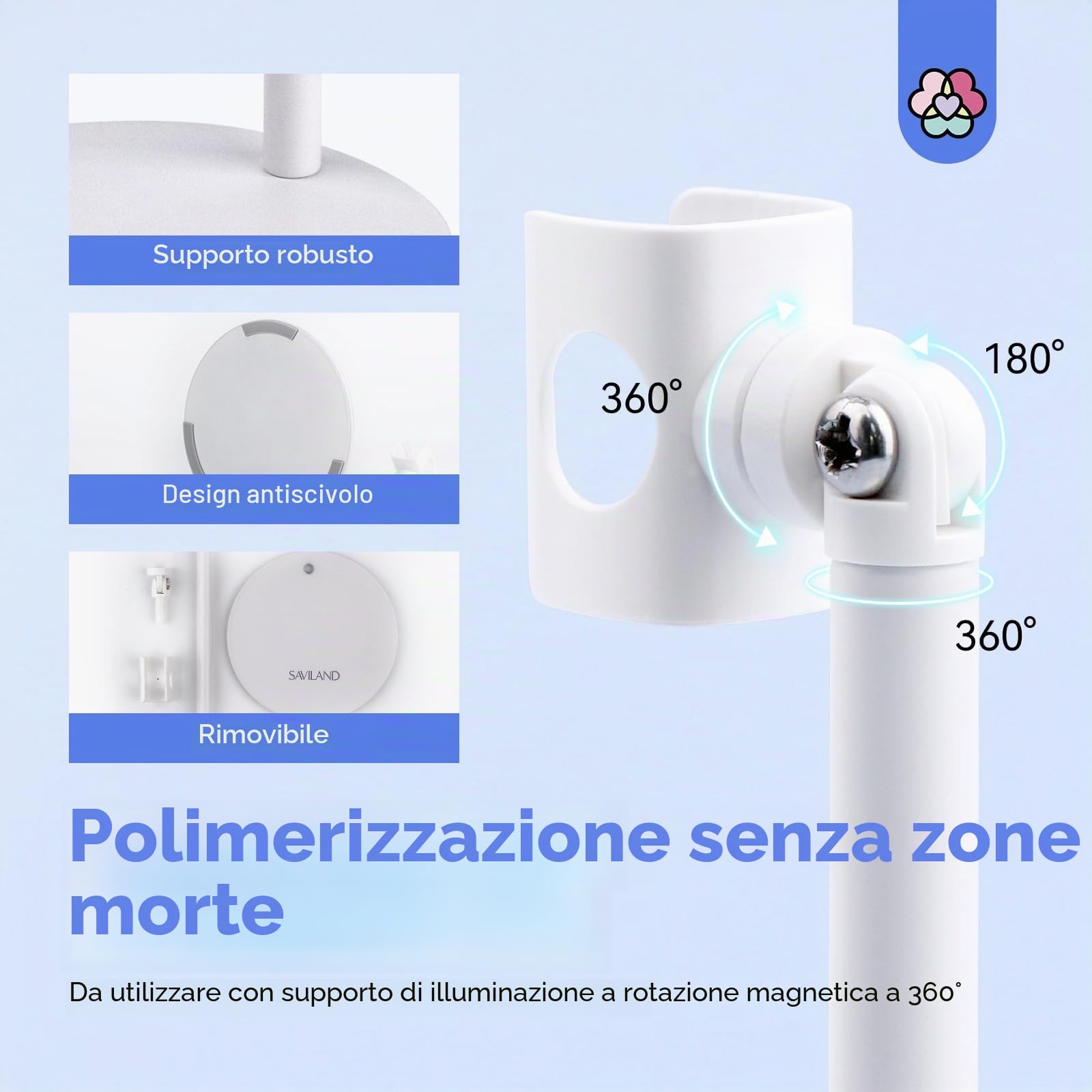 Saviland Mini Lampada UV LED Unghie, 12W Lampada per Unghie Senza Fili, con Supporto Magnetico e Schermo LCD, USB Ricaricabile e Portatile, Penna per Asciuga Unghie Salone di Casa