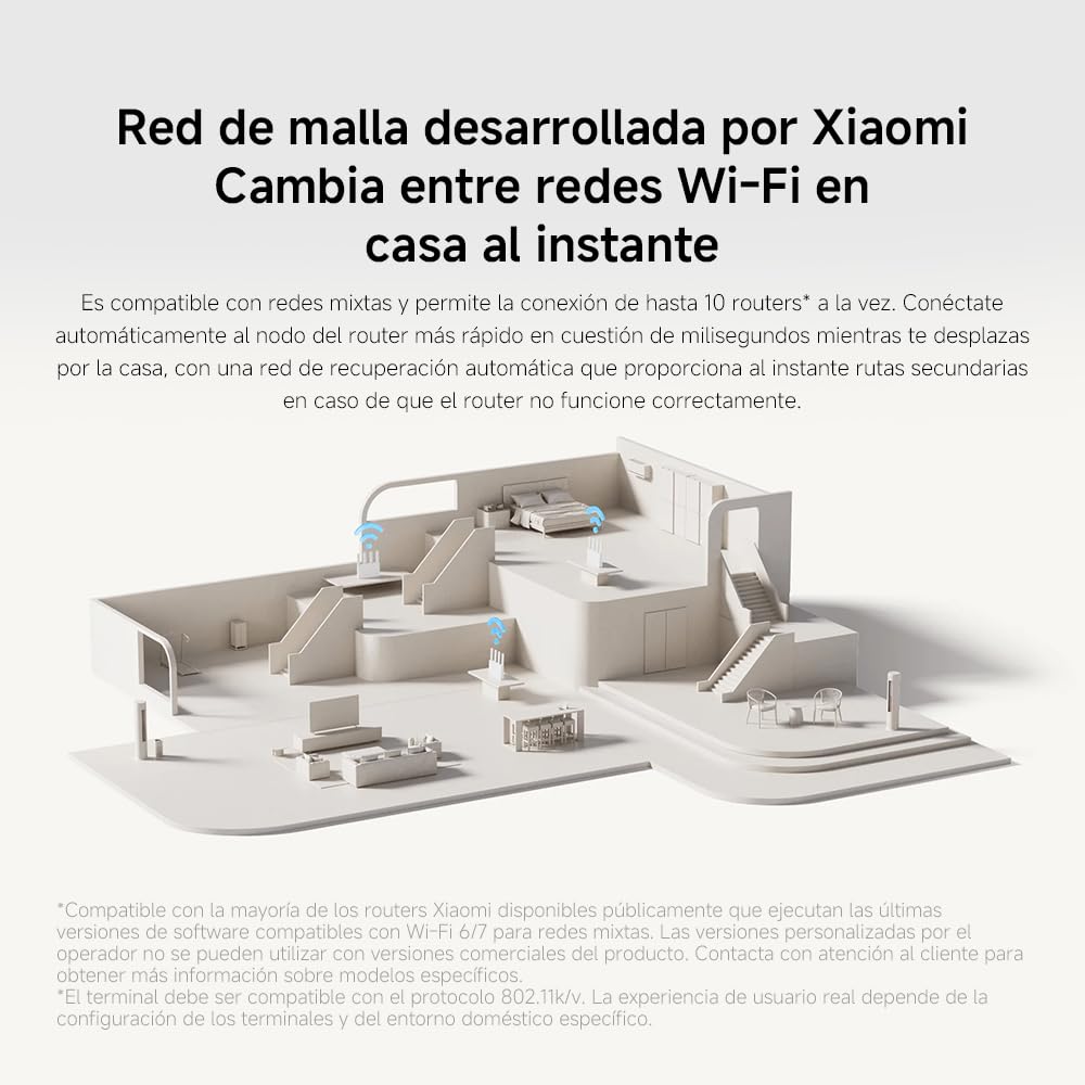 Xiaomi Router BE3600 2.5G EU