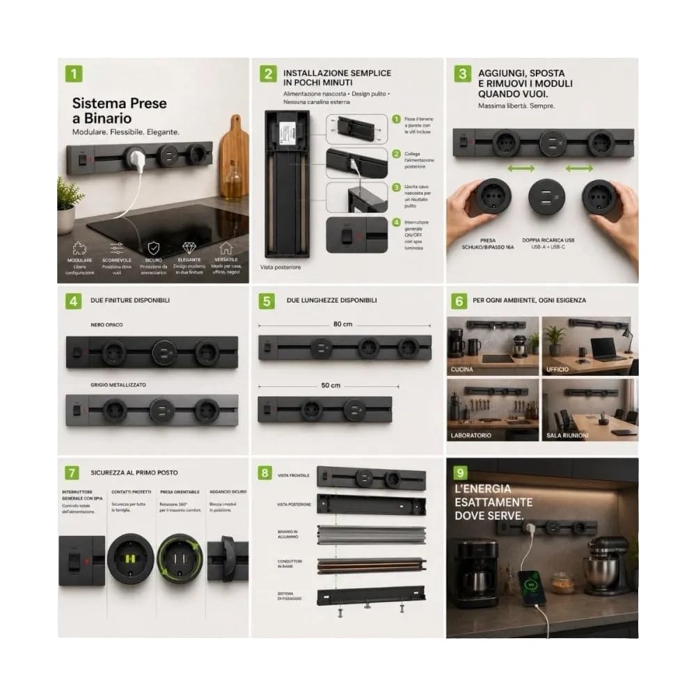 gloca Presa a Binario da Parete 25A 110-240V 6250W | Multi Presa Elettrica Scorrevoli con 2 Schuko e 1 USB-A+C 12W | Binario Modulare Cucina Ufficio (Grigio Metallizzato, 50 cm)