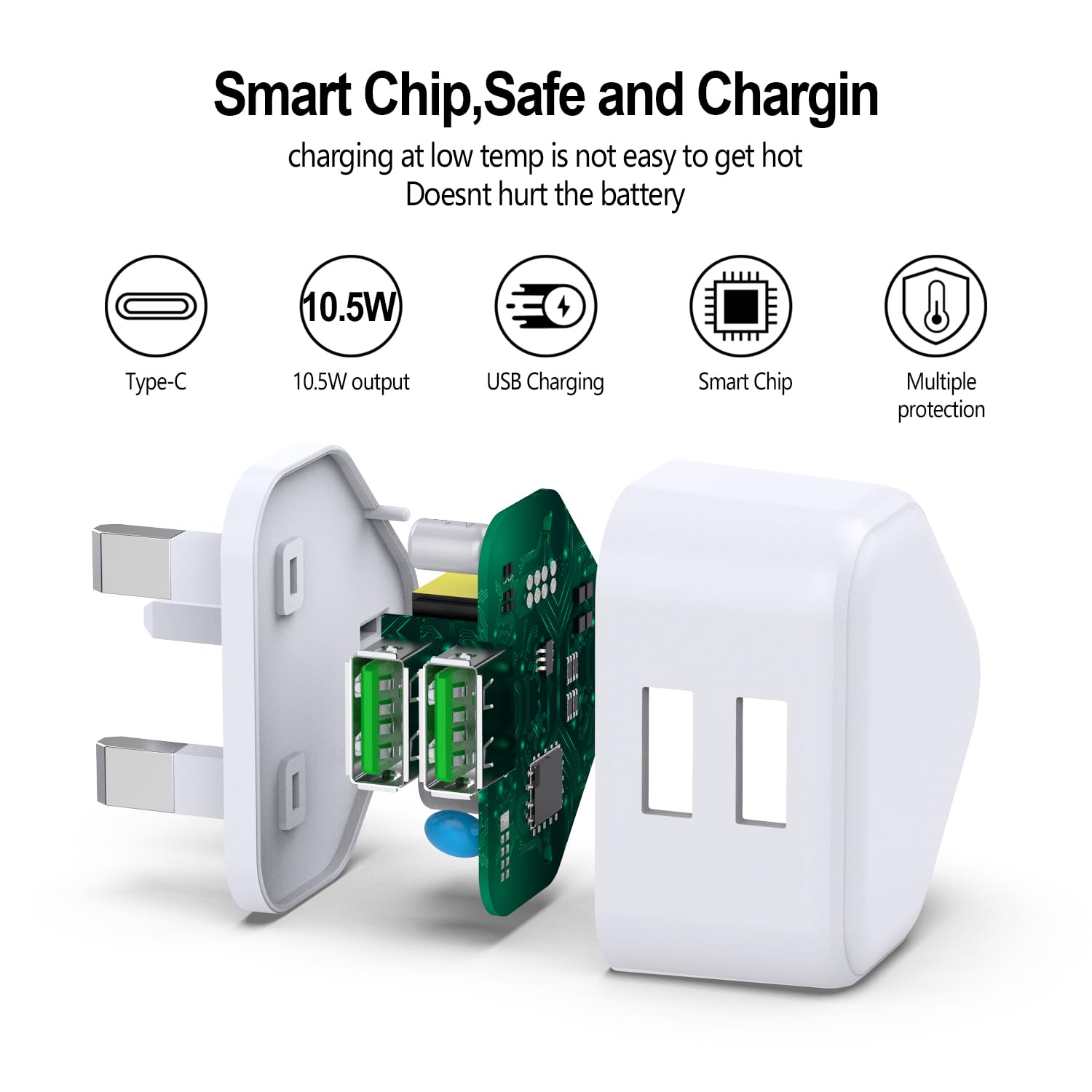 USB Plug, Dual USB Charger Plug UK 3Pack Phone Plugs with USB Port Double Compact 3 Pin Mains Charge Head 10.5W 5V 2.1AMP Charging Compatible with iPhone Apple 14 13 12 11 SE XS XR X 8 7 6 5 iPad - 1