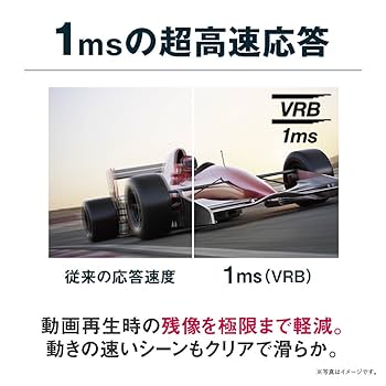 Acerゲーミングモニター VG270bmiix 27インチ/IPS/非光沢/1920×1080/16:9/250cd/ミニD-Sub 15ピン・HDMI 1.4 Amazon.co.jp: Acerゲーミングモニター VG270bmiix 27インチ/IPS