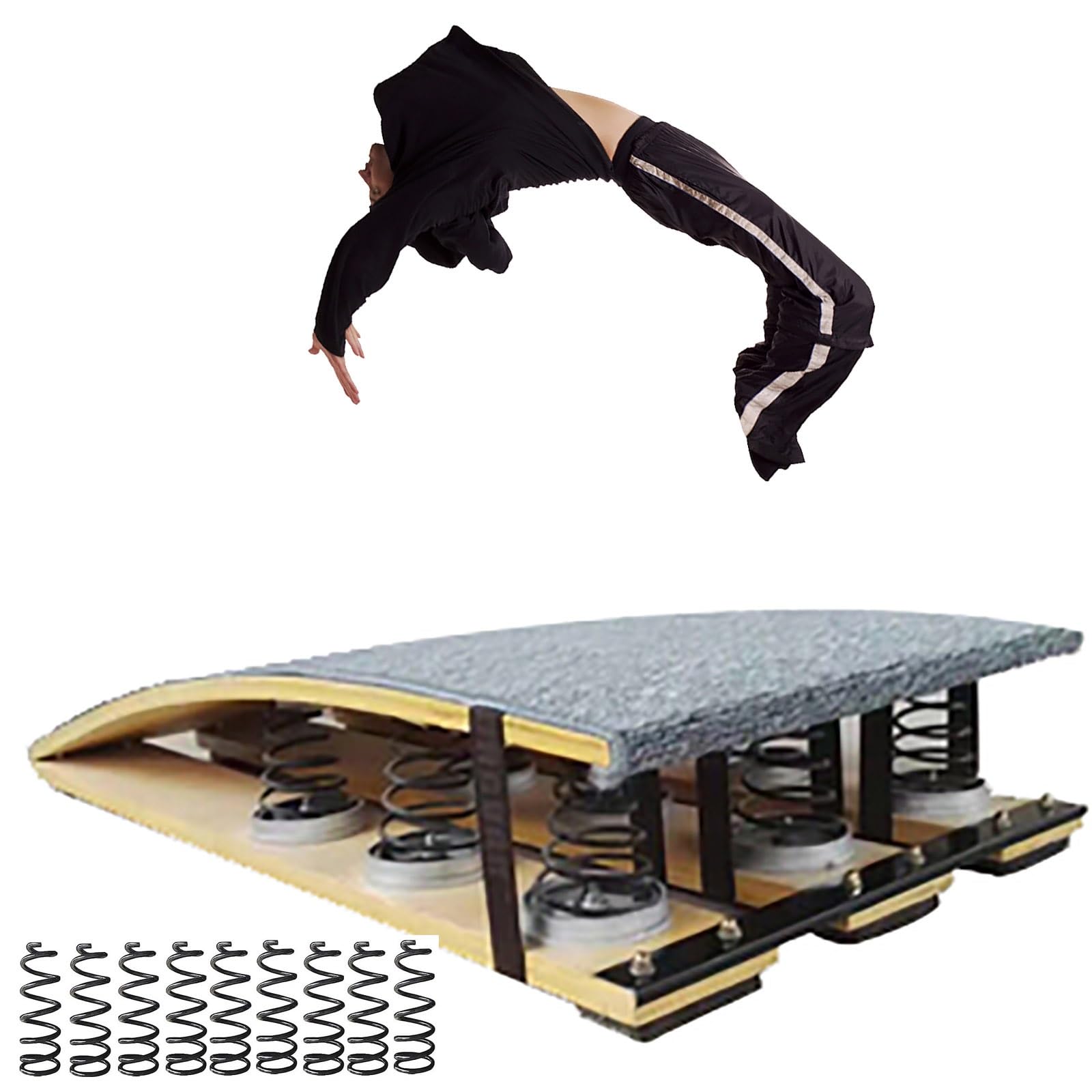 Amazon.com: HCZKIUJ Gymnastics Springboard with Gray Jump Pad, for
