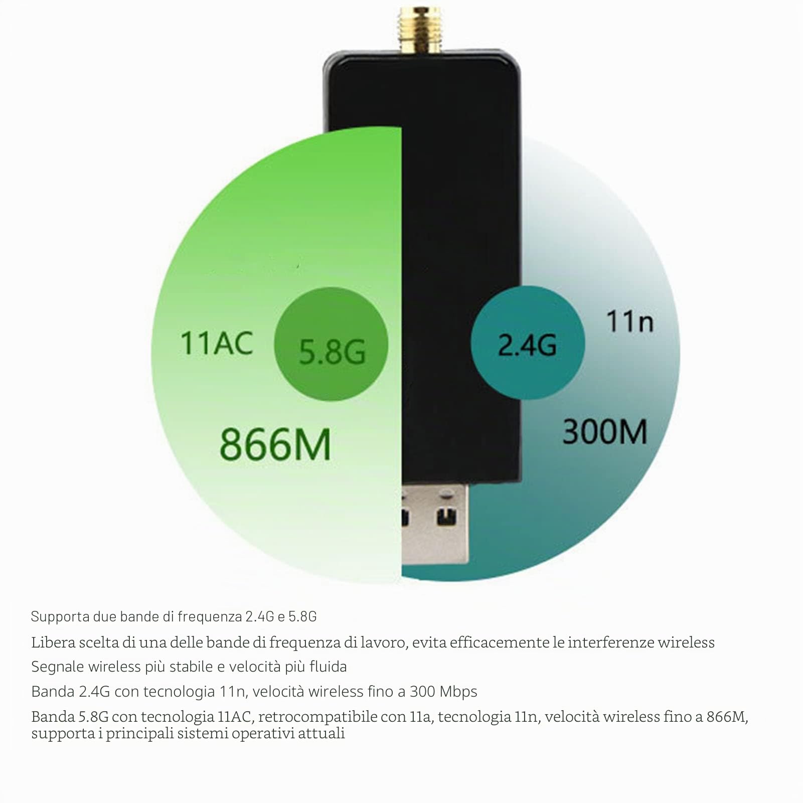 Adattatore WiFi USB Wireless, Dual Band 1200Mbps, Chiavetta di Rete USB 3.0 con Antenna Esterna 5dBi RTL8812AU per PC Desktop Casa Ufficio, Colore, 1 Pezzo