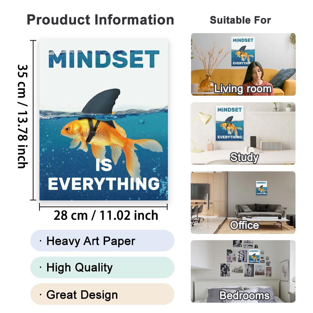 GOMAKERER 1 Pc Mindset is Everything Wall Art - Image 2