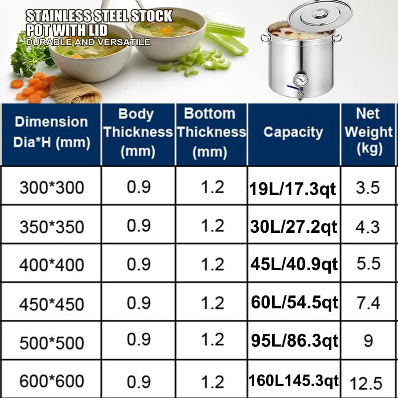 AIZYR Commercial Stockpot Stainless Steel Pot Brewing Kettle 19L/30L/45L/60L/95L Brew Bucket with Thermometer and Valve for Cooking and Home Brewing,40x40cm