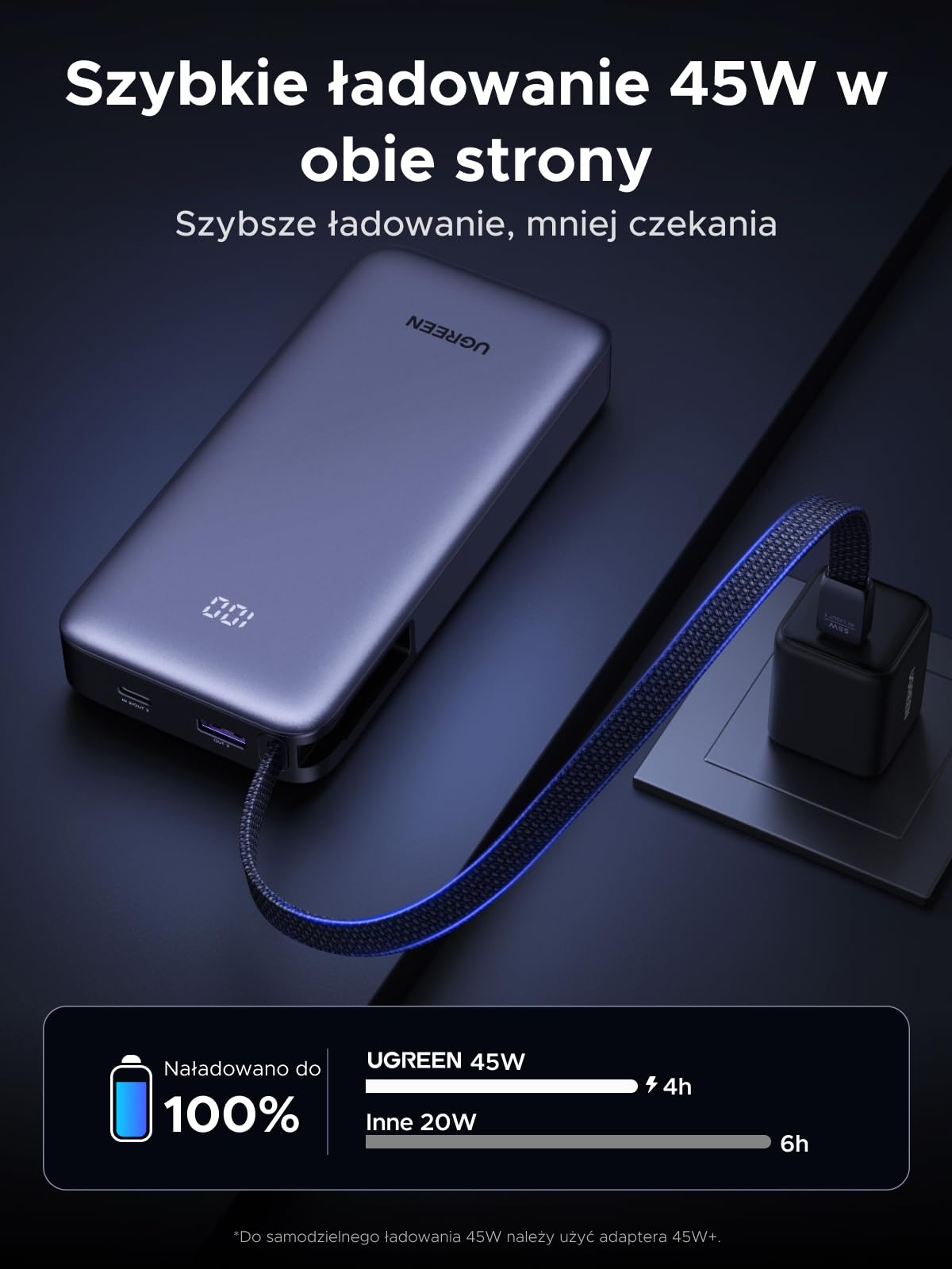 UGREEN Nexode Powerbank 20000mAh 55W z CCC-cert. | Mi Turbo Charge dla Xiaomi, szybkie ładowanie 45W PD z wbudowanym kablem, kompatybilny z iPhone i serią Galaxy