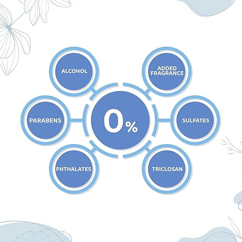 Miniatura 7 de Natural Care Sensitive - Toallitas húmedas para bebés con tapa, tela vegetal 100% biodegradable, sin fragancia, aloe vera y vitamina E,