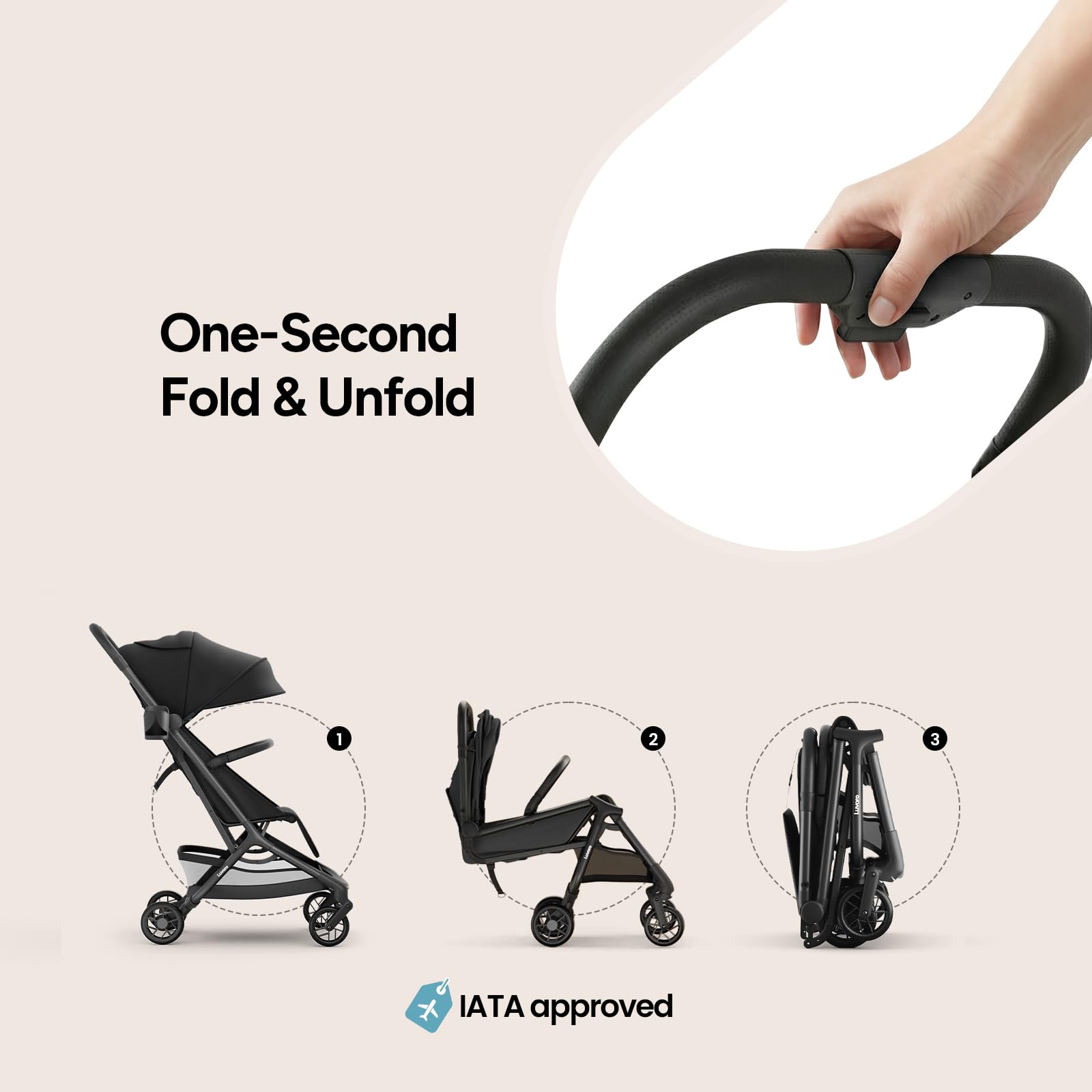 Neo Lightweight Travel Stroller with Snack Tray, Airplane-Friendly Compact Baby Stroller, One-Hand Fold Portable Stroller for Toddler 0-55lbs, Adjustable Recline Seat, UPF 50+ Canopy,Rain Cover - 4