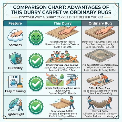 Image of BSB HOME Modern Striped Area Rug - Vibrant Multicolor Living Room Carpet, Soft Plush Floor Mat, Contemporary Home Decor Accent, Durable Non-Slip, 8.6 x 5.8 ft (262 x 177 cm) (Multicolor)