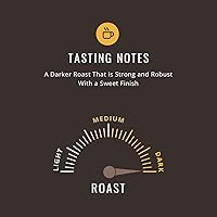 Vista 2 de Kahwa Coffee - Trío de café en grano entero, bolsa de 1 libra (paquete de 3), incluye tostado oscuro cubano, tostado oscuro medio Sirocco y tostado