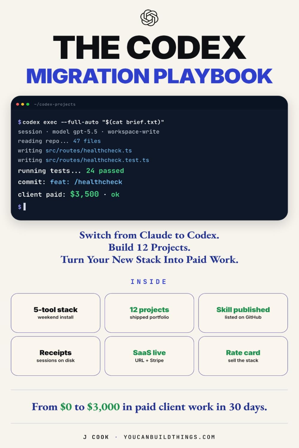 The Codex Migration Playbook: Switch from Claude to Codex. Build 12 Projects. Turn Your New Stack Into Paid Work.