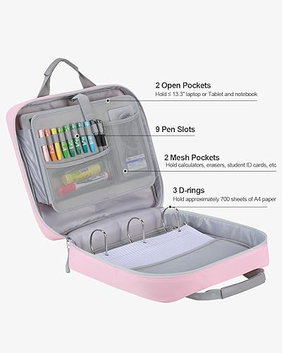 Miniatura 9 de egiant Carpeta con cremallera de 3 anillos de 3 pulgadas con correa para el hombro, asa duradera y múltiples bolsillos, carpeta de 3 pulgadas con