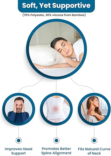 Miniatura 8 de Sleepsia Almohadas de cama - Almohada de espuma viscoelástica ajustable triturada con funda de almohada lavable - Ajustable (paquete de 2) (King)