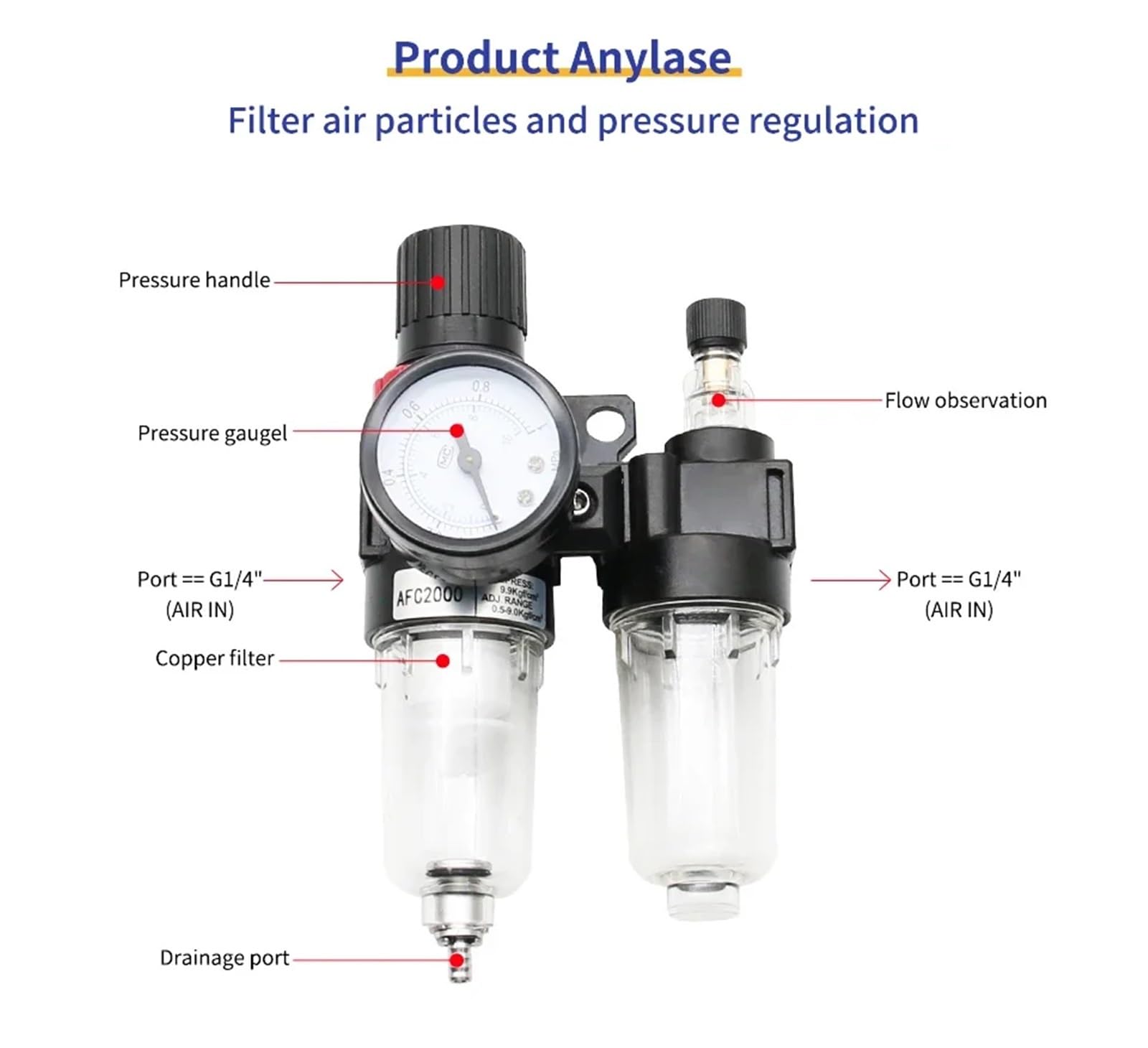 Filtro de aire separador de agua y aceite for compresor de aire AFC2000 G1/4 utilizado for reducir la presión del regulador de válvula AFR2000 + AL2000(PC 10mm Fitting)