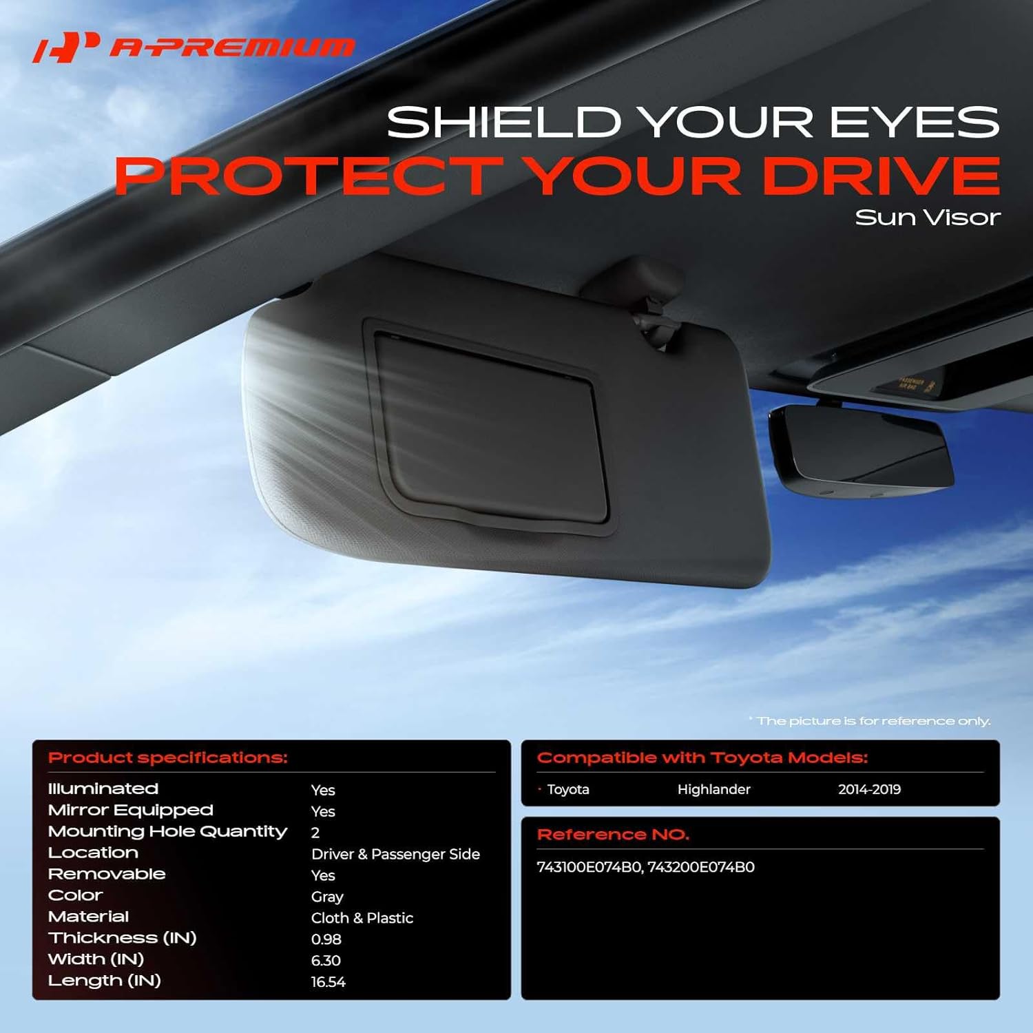 A-Premium Driver & Passenger Sun Visor Compatible with Toyota Highlander 2014 2015 2016 2017 2018 2019 - with Vanity Mirror, Without Vanity Light, Gray Color - Replaces 743100E074B0, 743200E074B0