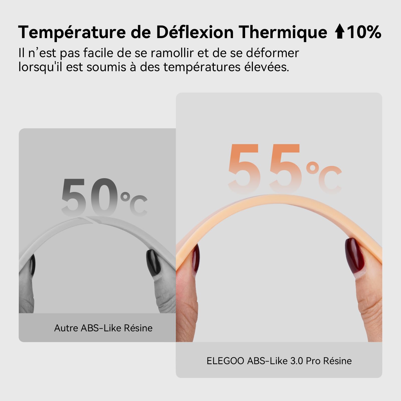 ELEGOO ABS-Like 3.0 Pro Résin, Beige 2000g, Résine d'Impression 3D Améliorée pour une Meilleure Résistance à la Chaleur et aux Rayures, Compatible avec la Plupart des Imprimantes 3D LCD/DLP/MSLA