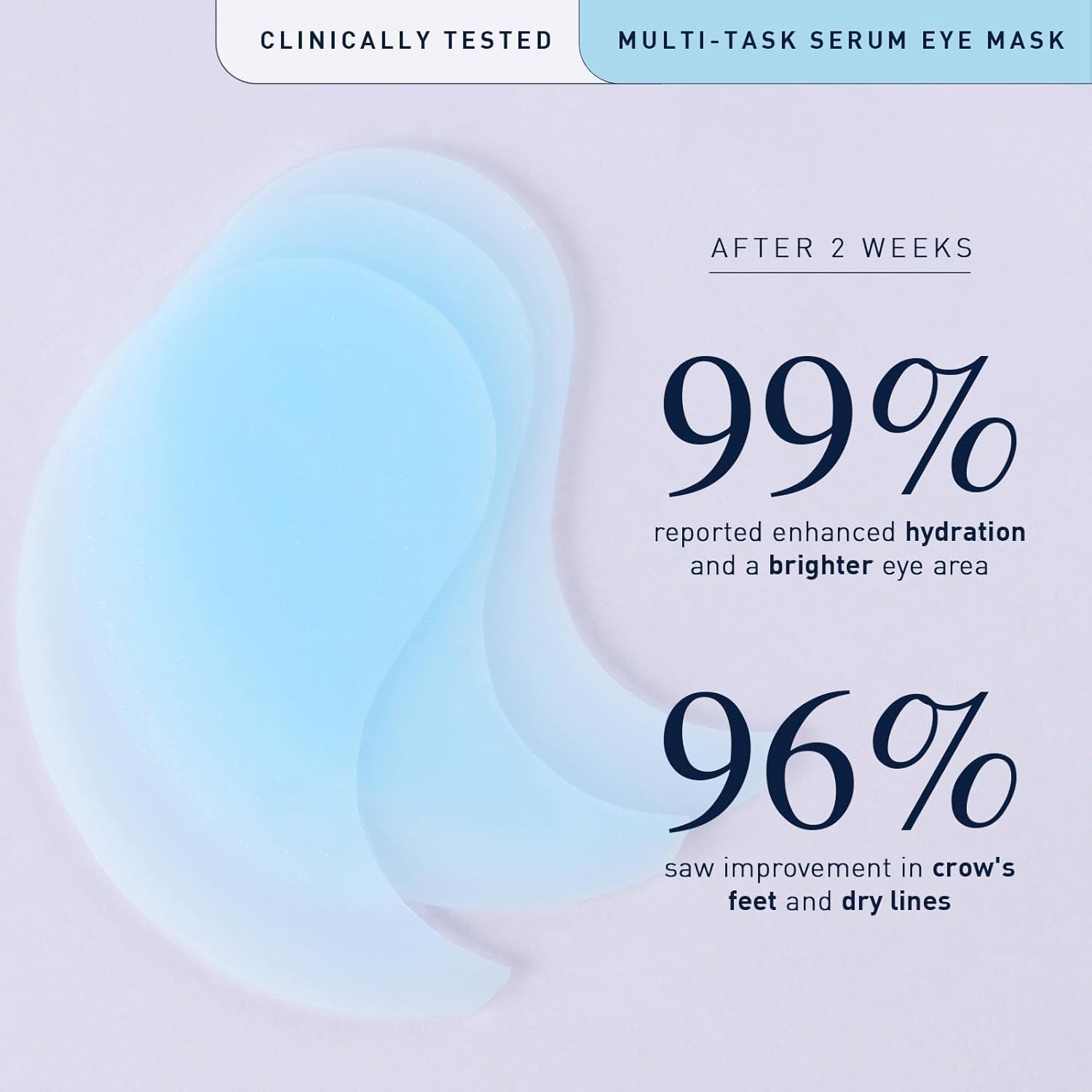 Under Eye Patches Kit: 120 Pcs Retinol & Golden Gel Eye Mask for Dark Circles, Puffiness and Wrinkles - Day & Night Skin Treatment Pads with Niacinamide, Collagen, Hyaluronic Acid & Vitamin C (2 Pack) - Image 6