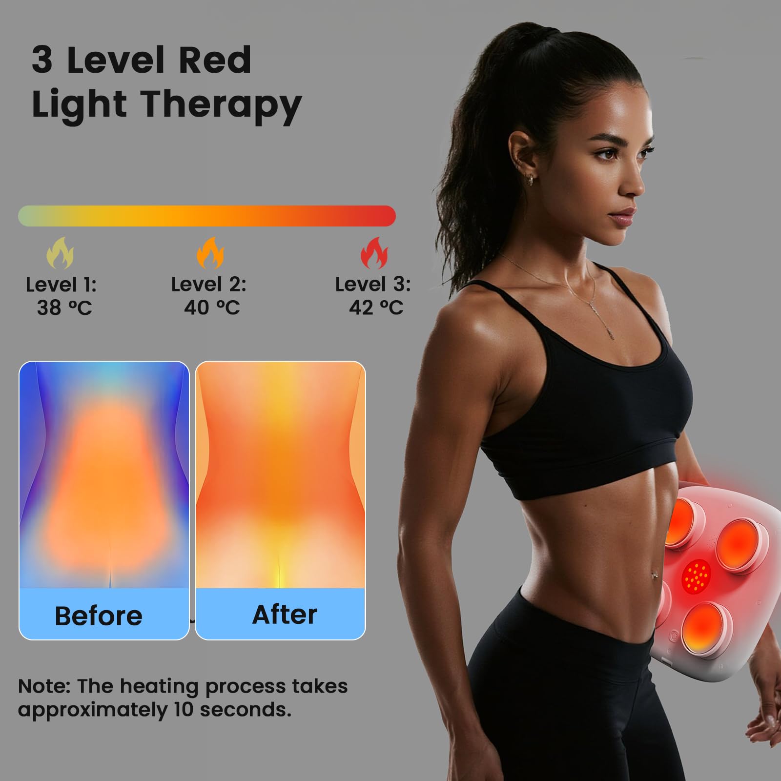 Elettrostimolatore Muscolare EMS, 3D Elettrostimolatore Addominali con 6 modalità 20 Livelli di Intensità, Stimolatore Muscolare con Riscaldamento A 3 Livelli, con Telecomando per Addominali